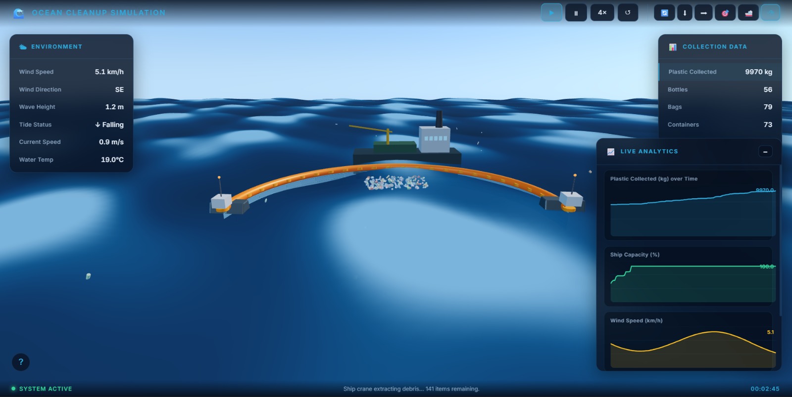 Ocean Cleanup Boom — debris captured